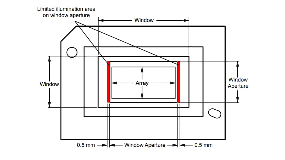 Texas Instruments DLP5534-Q1 Digitales Mikrospiegel-Bauteil (DMD)